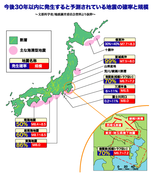 液状化地帯